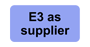 3rd entrepreneur as supplier